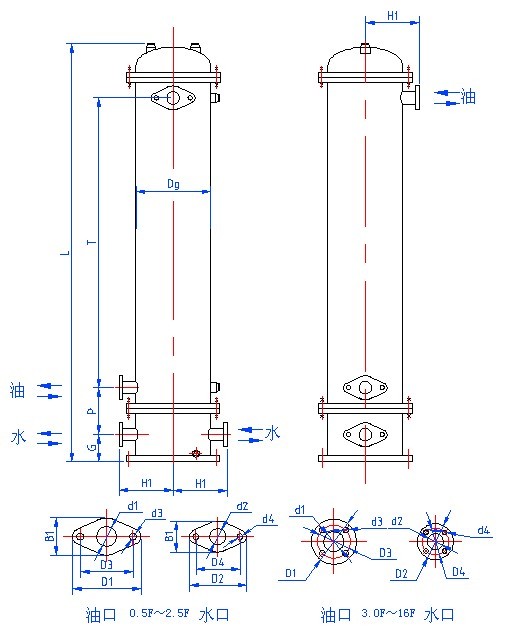 2LQFL系列列管式冷却器结构图